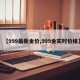 【999最新金价,999金实时价格】