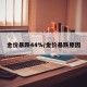 金价暴跌44%/金价暴跌原因