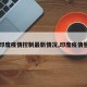 【印度疫情控制最新情况,印度疫情管控】