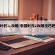 帝国时代二攻略/帝国时代2攻略技巧视频解说