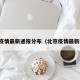 北京疫情最新通报分布（北京疫情最新动向）