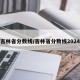 吉林省分数线/吉林省分数线2024