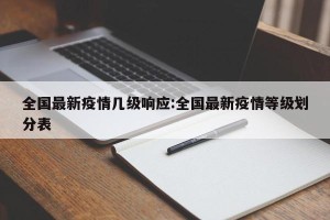 全国最新疫情几级响应:全国最新疫情等级划分表