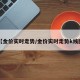 【金价实时走势/金价实时走势k线图】