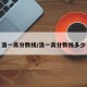 洛一高分数线/洛一高分数线多少