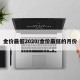 金价最低2020/金价最低的月份