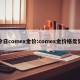 今日comex金价:comex金价格走势