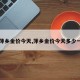 【萍乡金价今天,萍乡金价今天多少一克】