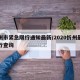 忻州市紧急限行通知最新/2020忻州最新限行查询