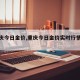 【重庆今日金价,重庆今日金价实时行情最新】