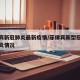 菲律宾新冠肺炎最新疫情/菲律宾新型冠状病毒肺炎情况